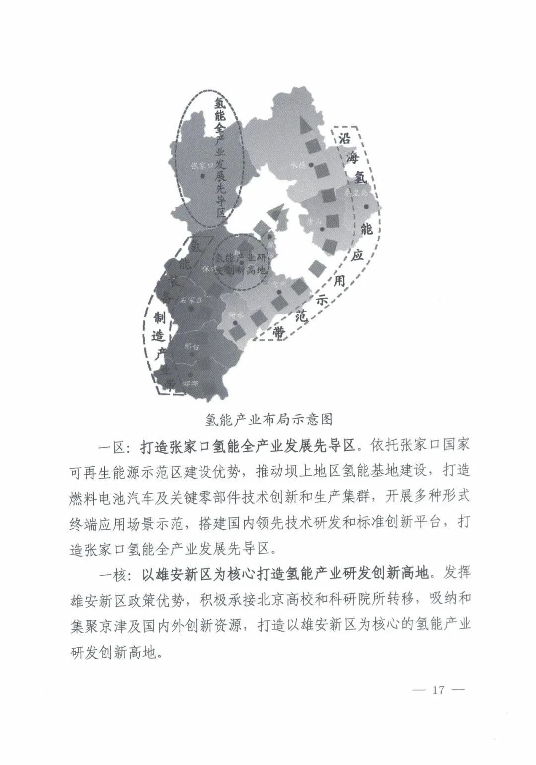 河北省发布氢能产业“十四五”规划(图18)