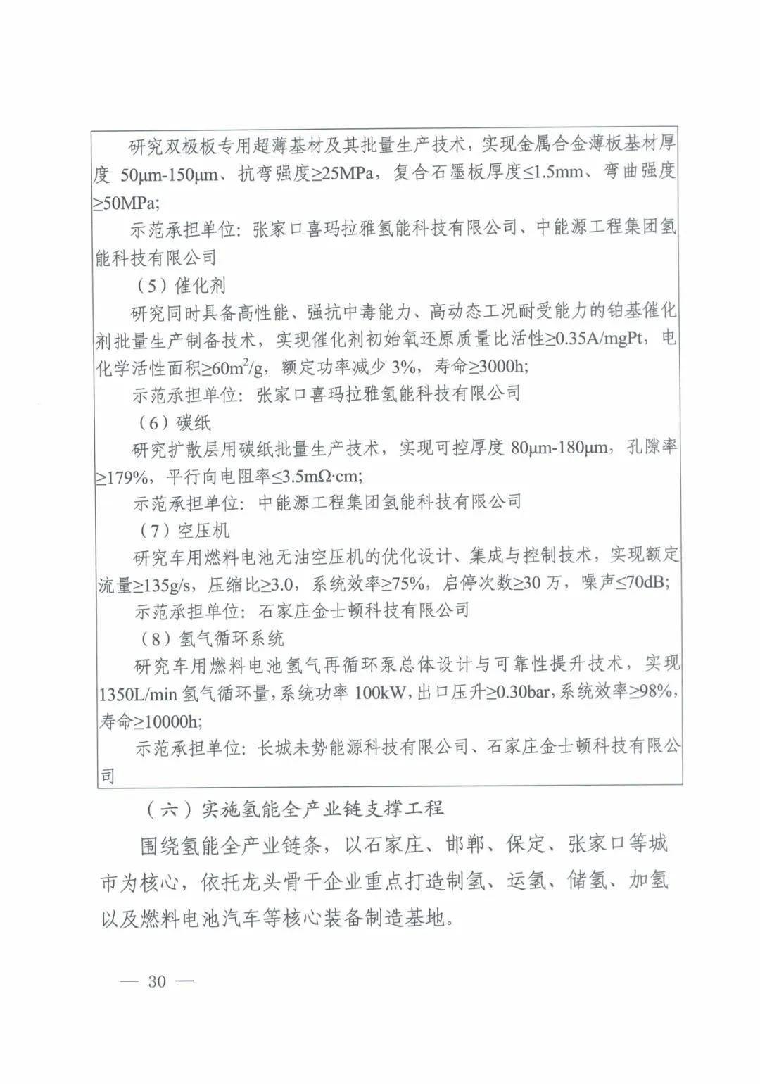 河北省发布氢能产业“十四五”规划(图31)