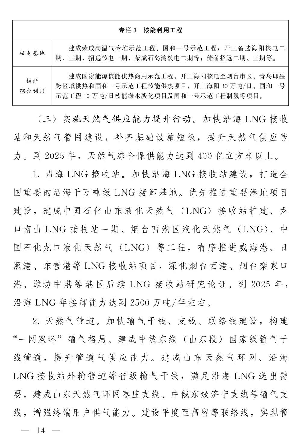 山东省人民政府关于印发山东省能源发展“十四五”规划的通知(图13)