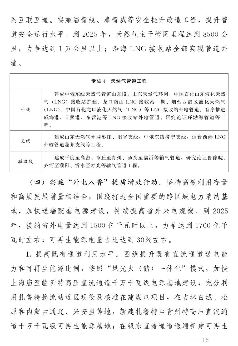 山东省人民政府关于印发山东省能源发展“十四五”规划的通知(图14)