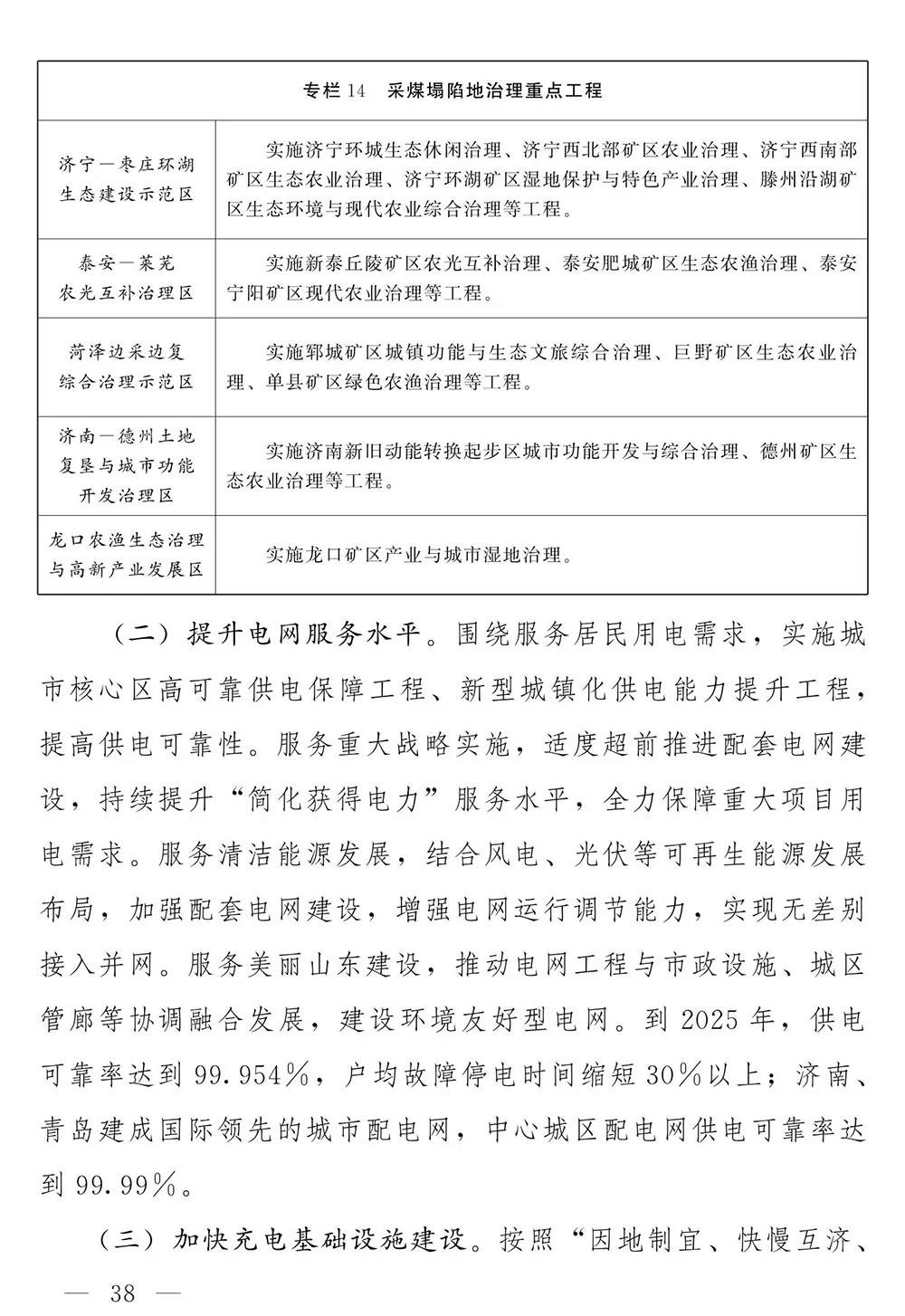 山东省人民政府关于印发山东省能源发展“十四五”规划的通知(图37)