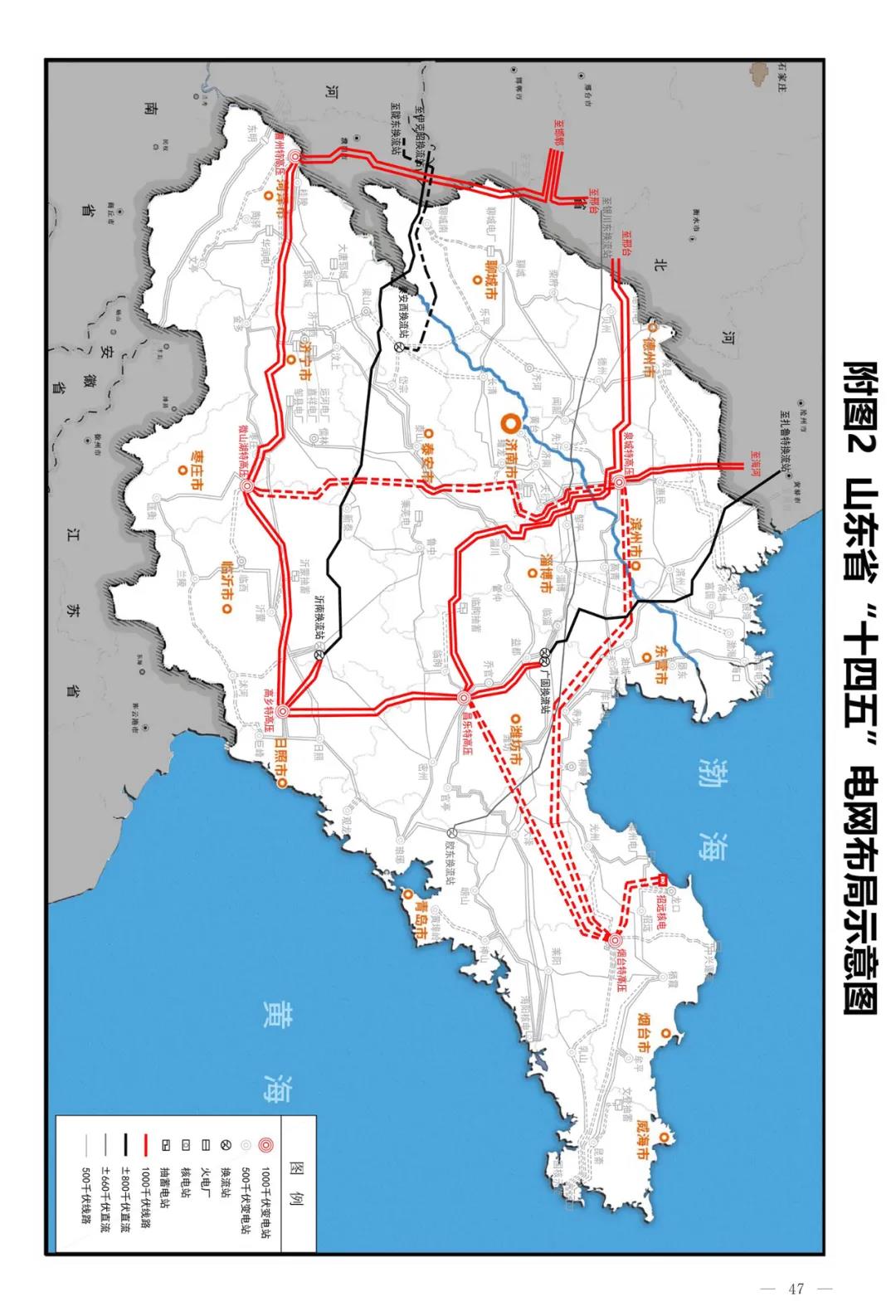 山东省人民政府关于印发山东省能源发展“十四五”规划的通知(图46)