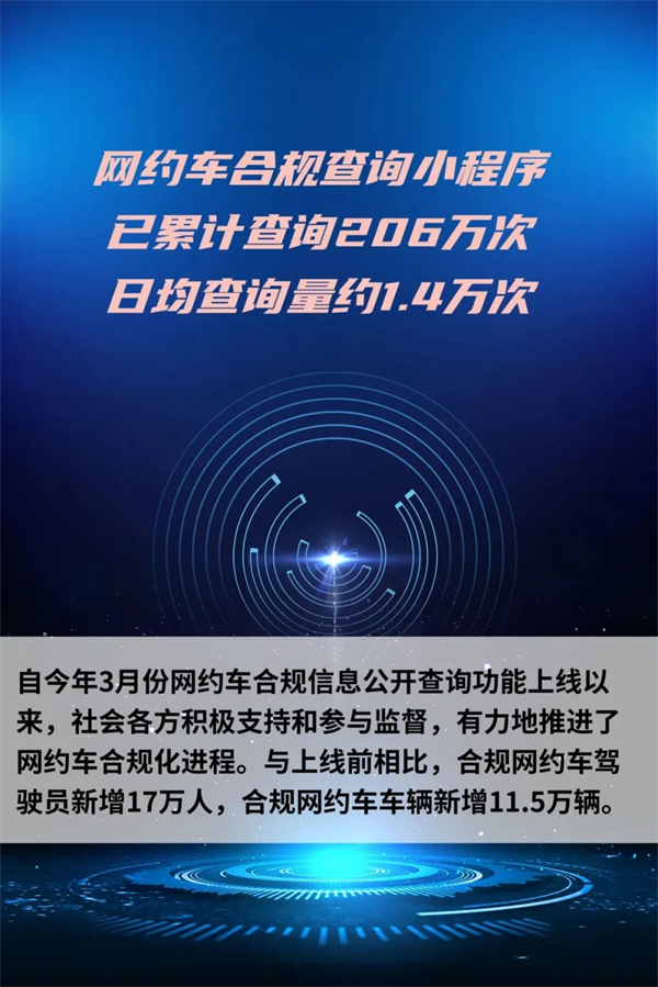 交通运输部与科技部联合印发《关于科技创新驱动加快建设交通强国的意见》(图3)