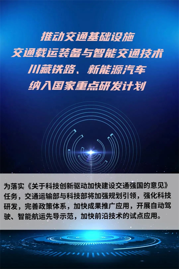 交通运输部与科技部联合印发《关于科技创新驱动加快建设交通强国的意见》(图4)