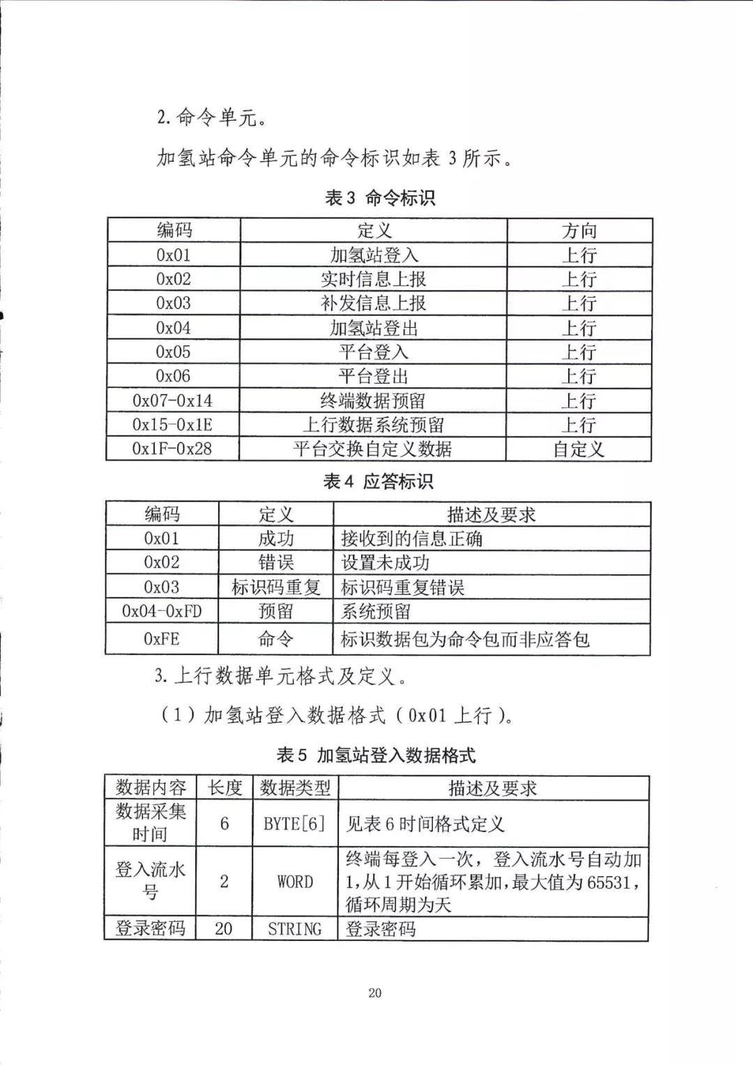 定了！五部委：北上广启动燃料电池汽车示范应用工作通知(图17)