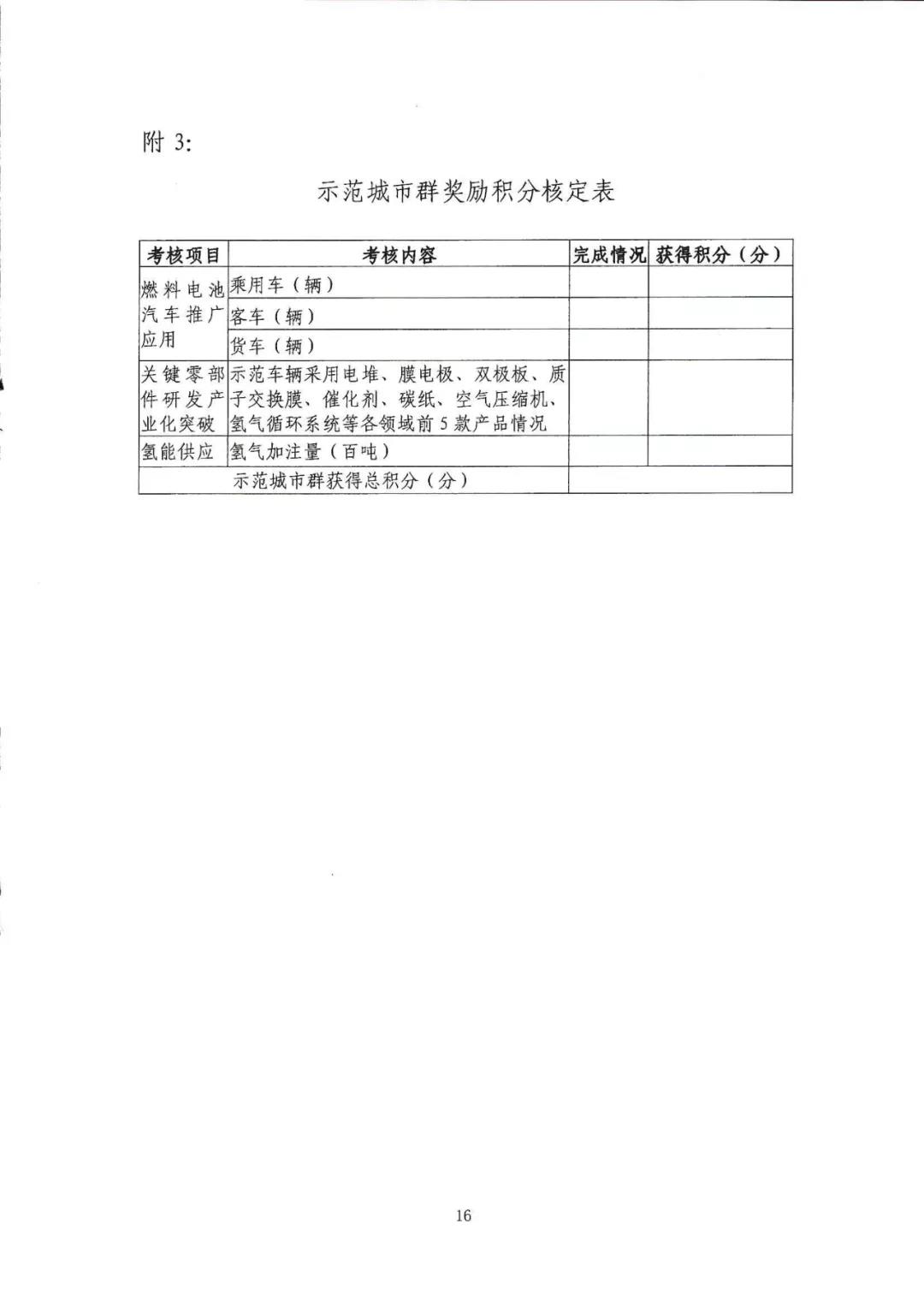 定了！五部委：北上广启动燃料电池汽车示范应用工作通知(图19)