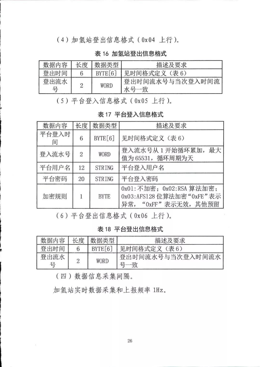 定了！五部委：北上广启动燃料电池汽车示范应用工作通知(图29)