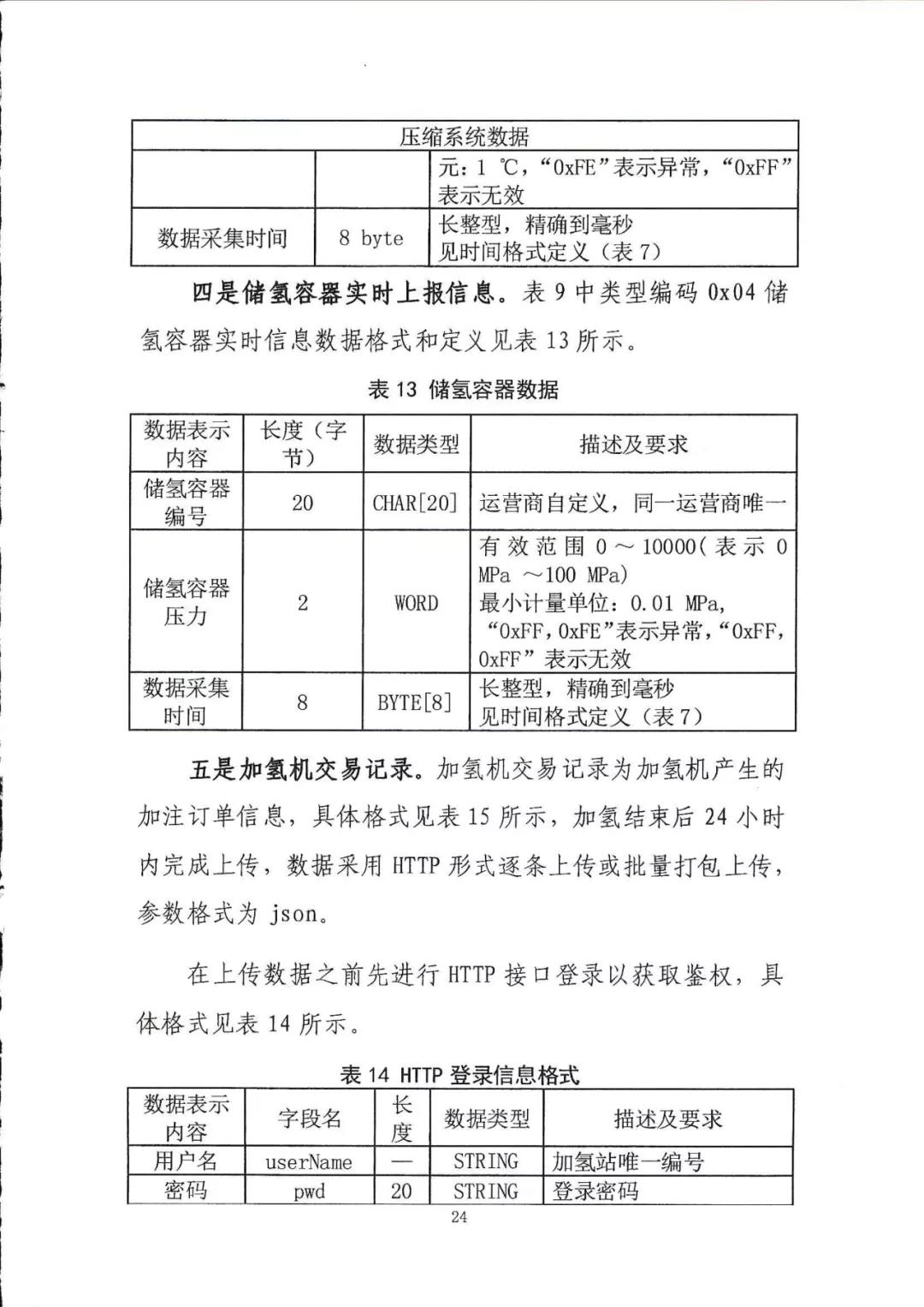 定了！五部委：北上广启动燃料电池汽车示范应用工作通知(图27)