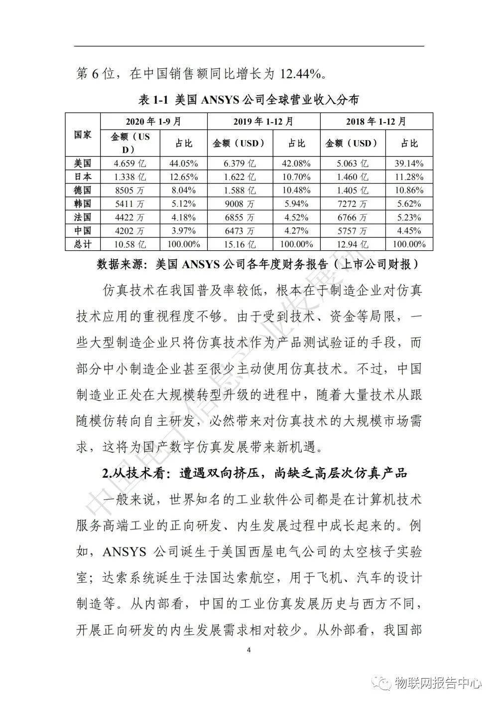 “工业互联网平台+数字仿真”发展白皮书(图11)