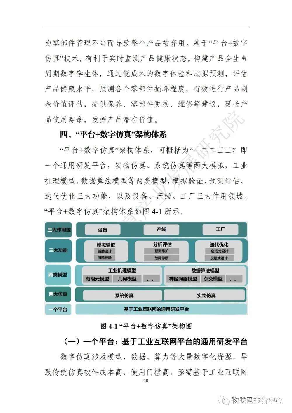 “工业互联网平台+数字仿真”发展白皮书(图25)