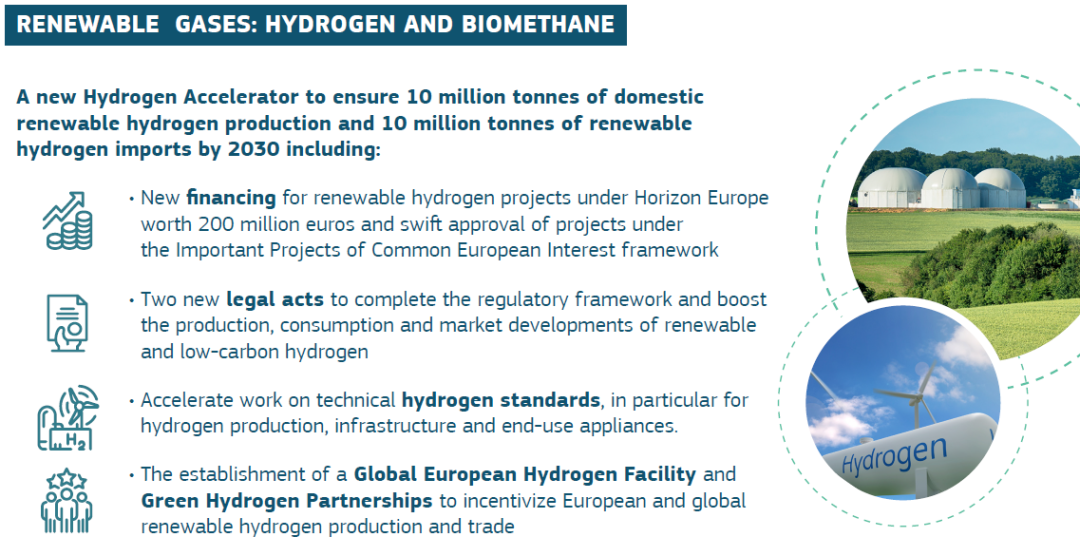 绿氢生产不能使用现有电力，欧盟新规则震惊了产业界(图1)