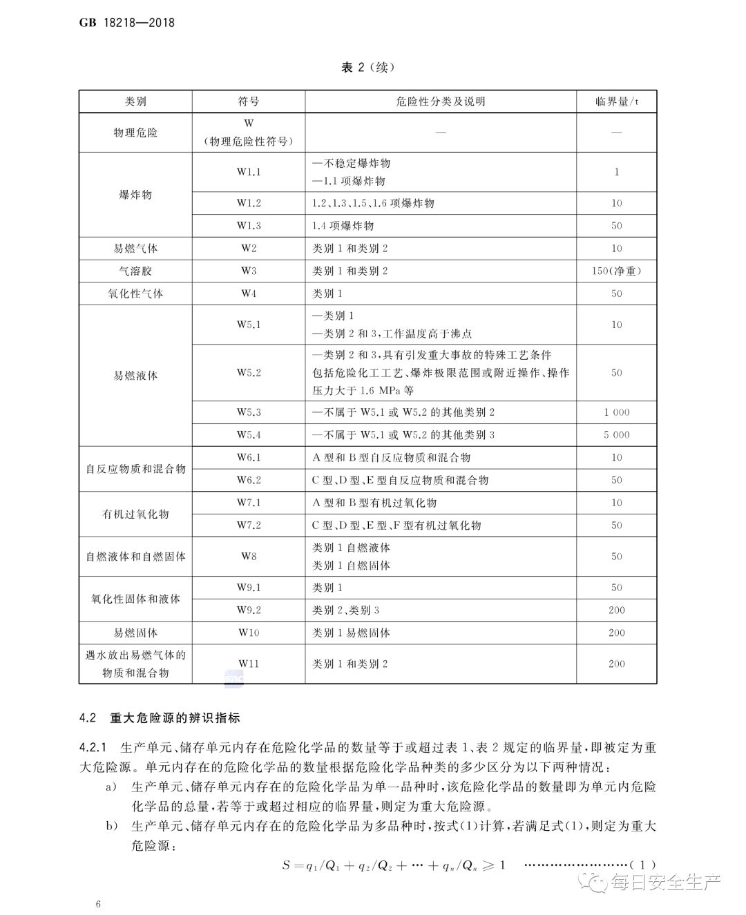 中国安科院关于危险化学品重大危险源罐区单元划分的咨询请求的复函(图11)