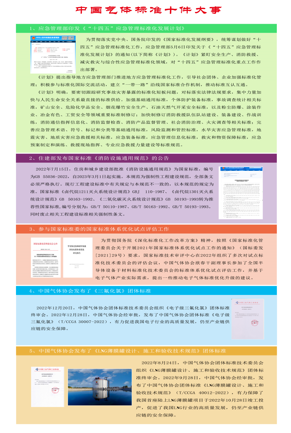 中国气体标准十件大事(图1)