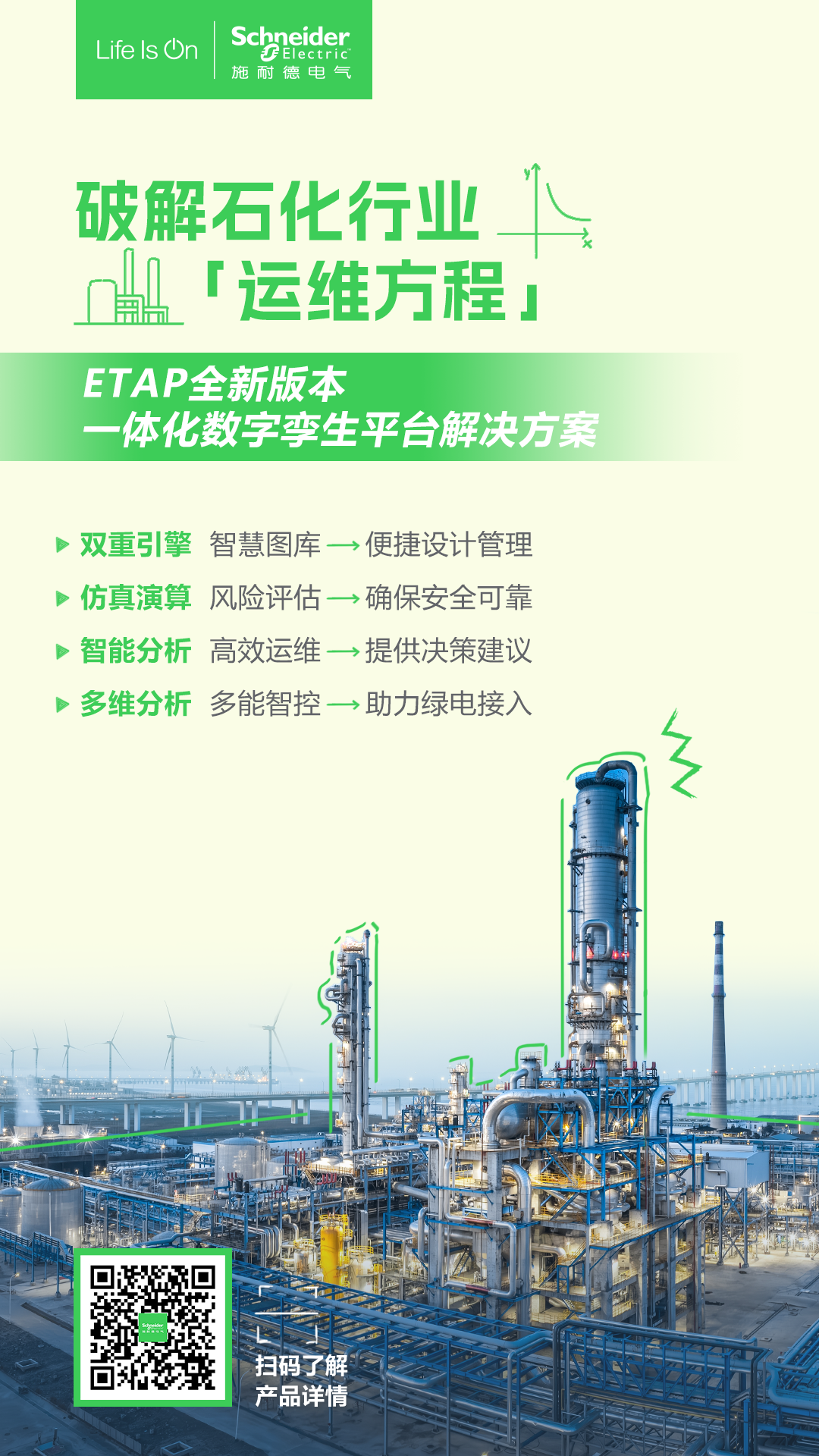 全新ETAP丨电力系统遇见数字孪生，赋能石化行业「运维方程」新解法(图1)